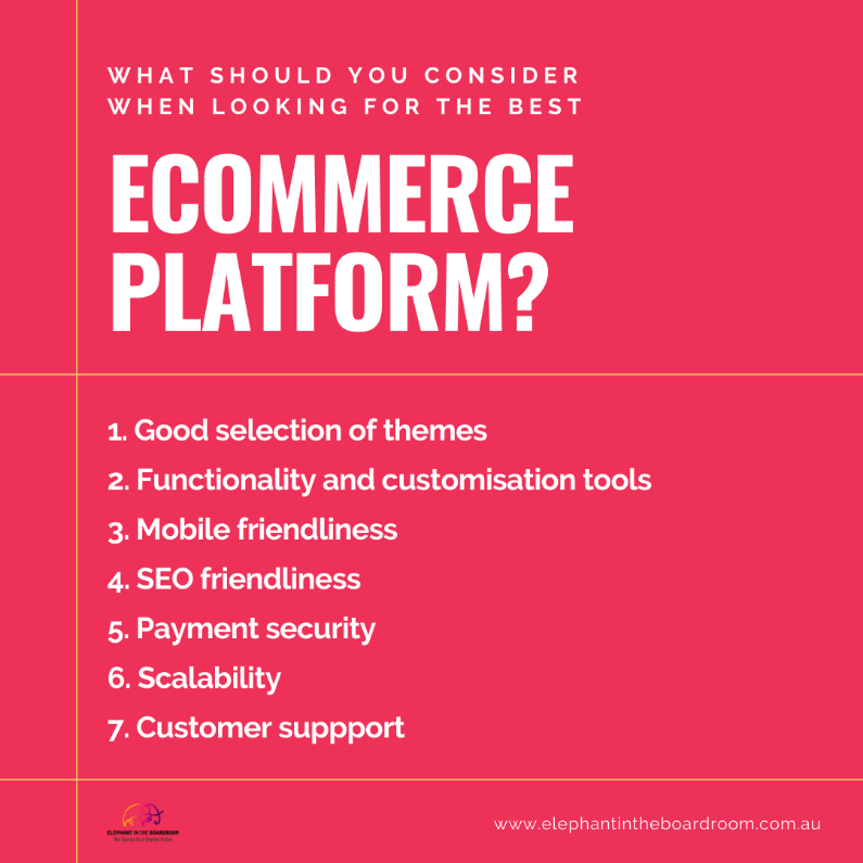 What to look for in an ecommerce platform infrographic