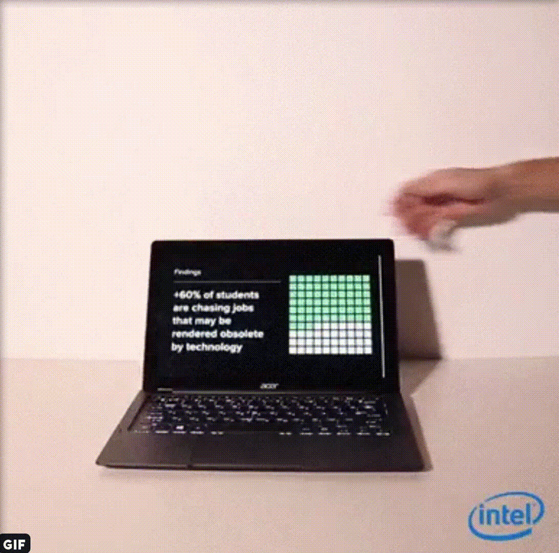 Gif of a woman removing a laptop screen from its keyboard
