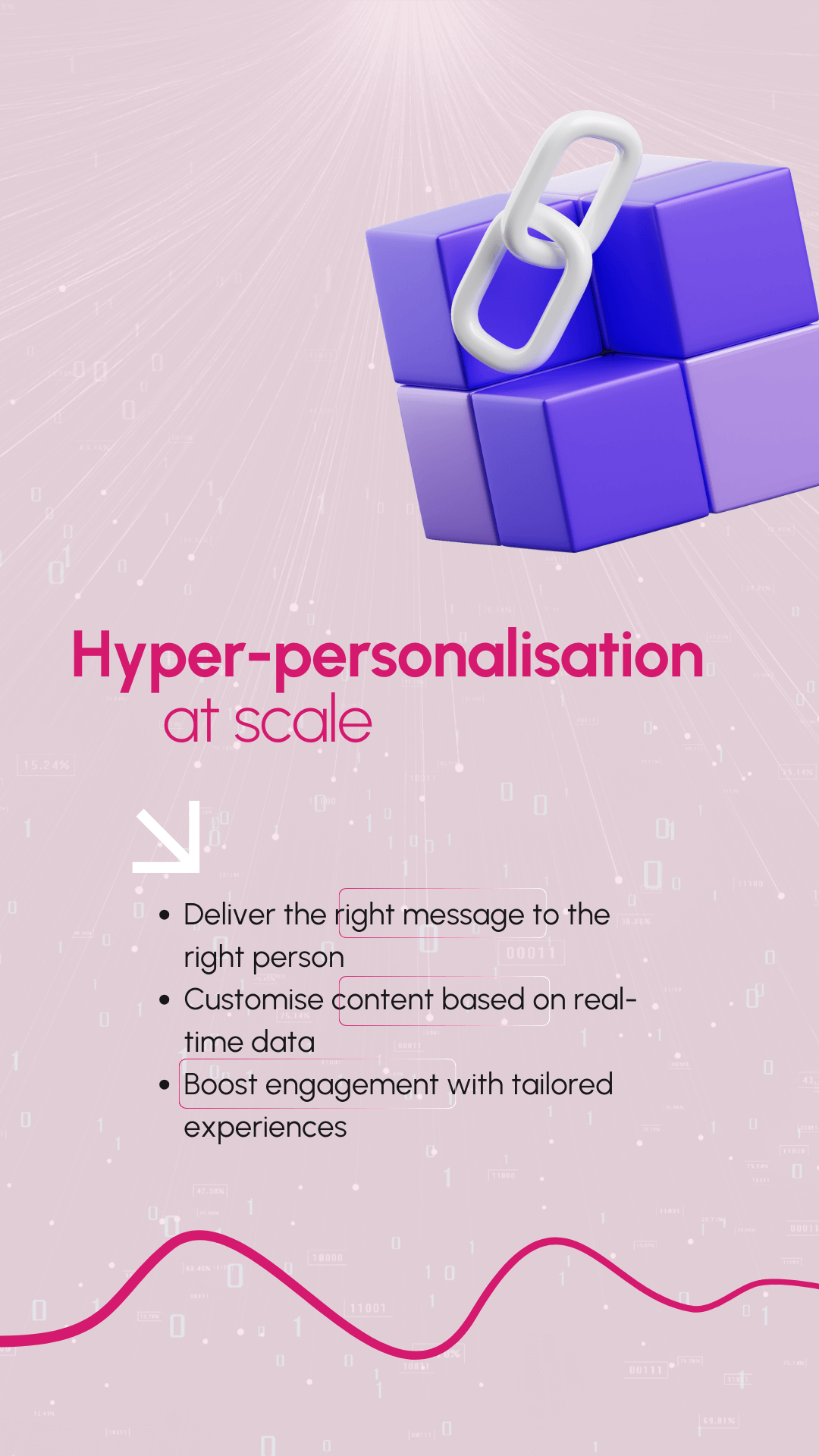 ai-powered-marketing