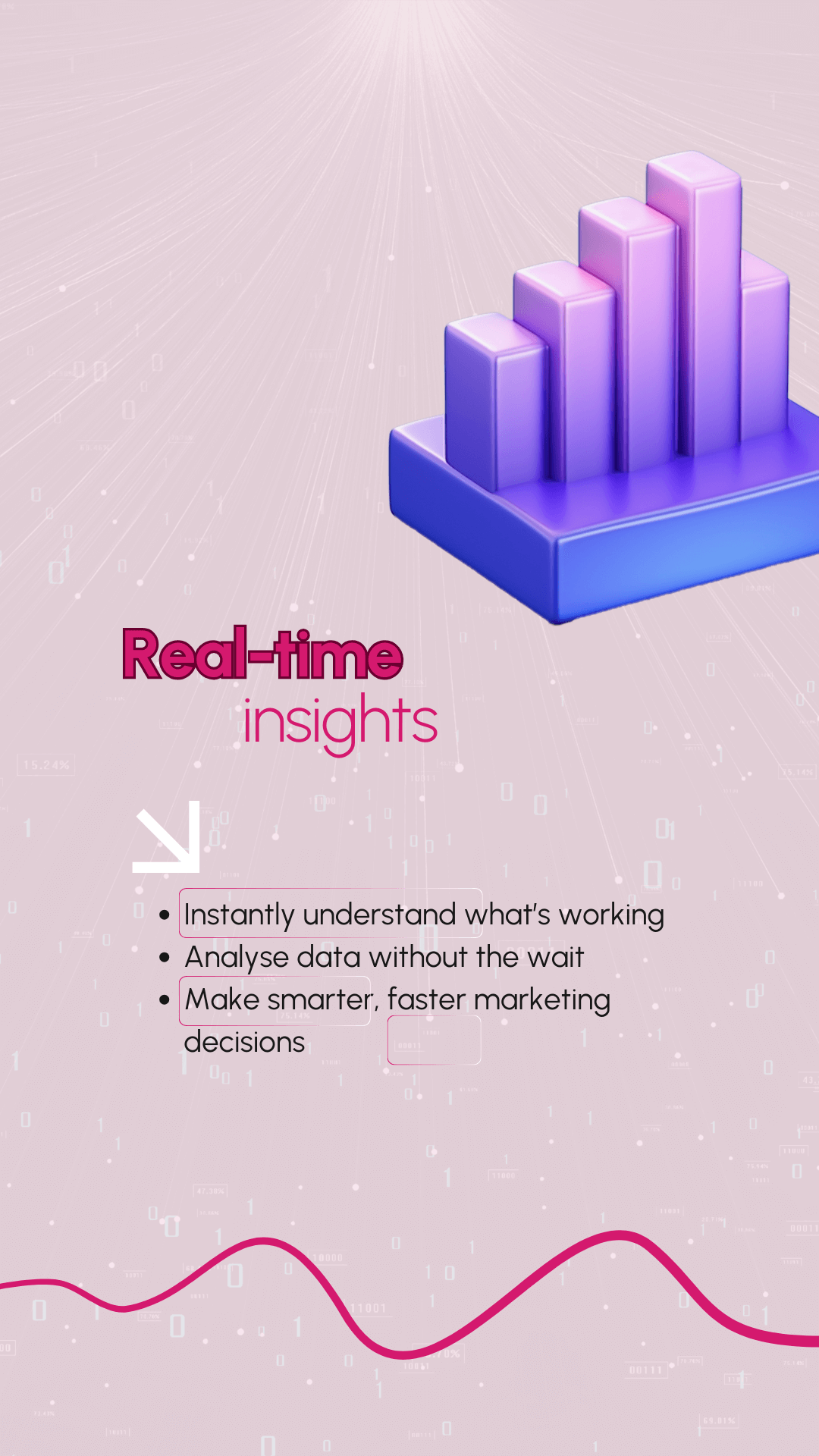ai-powered-marketing