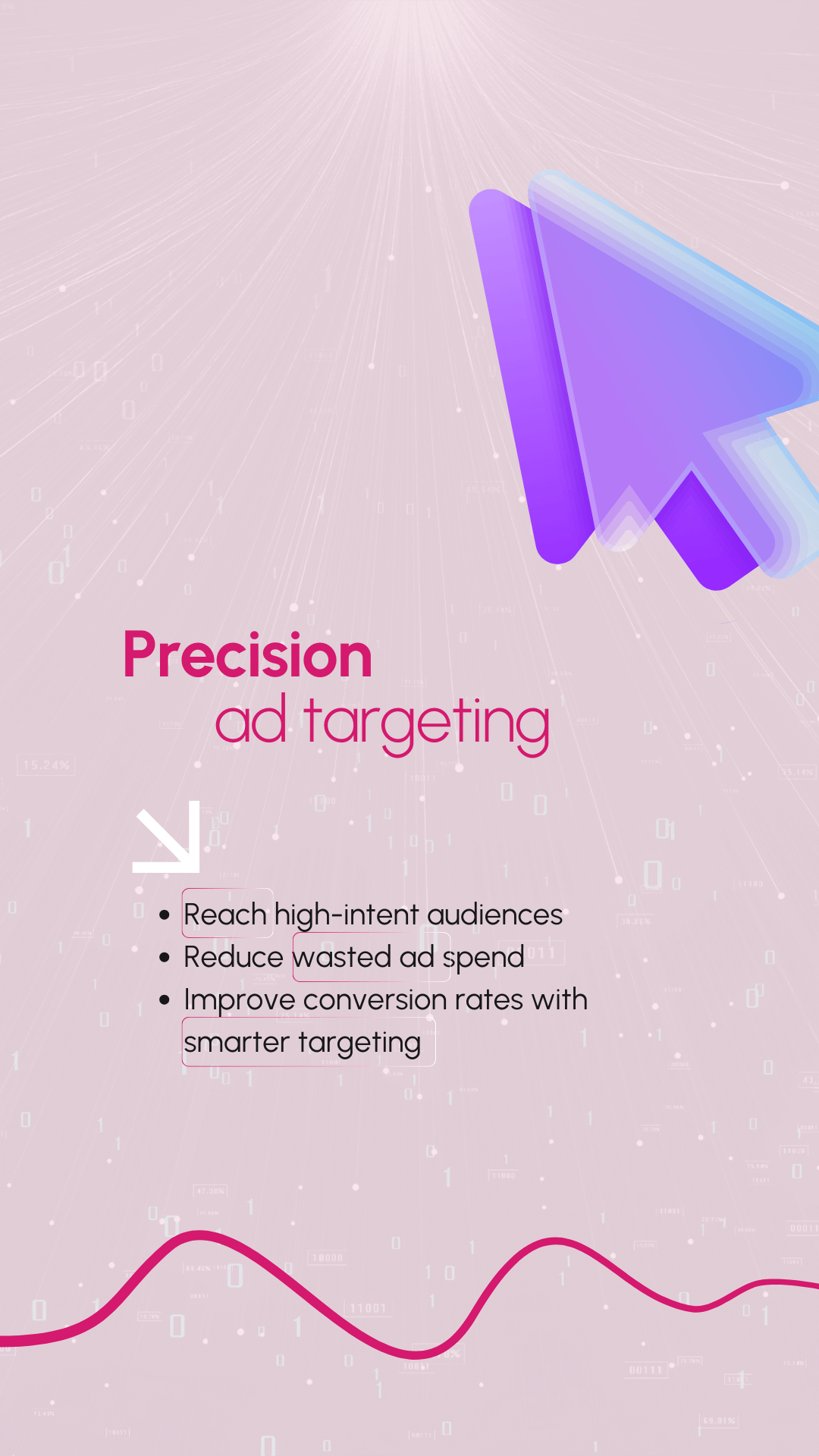 ai-powered-marketing