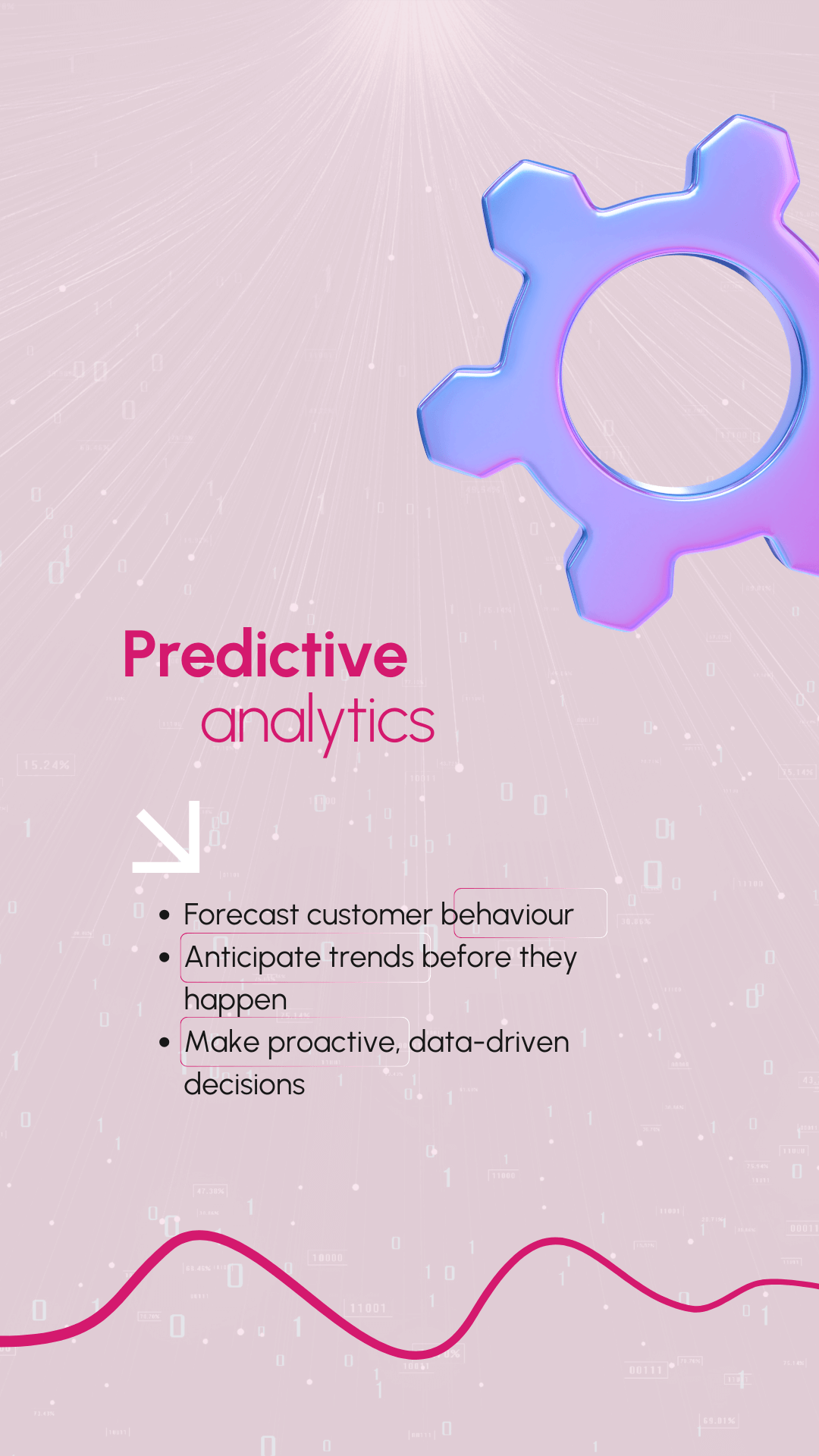 ai-powered-marketing