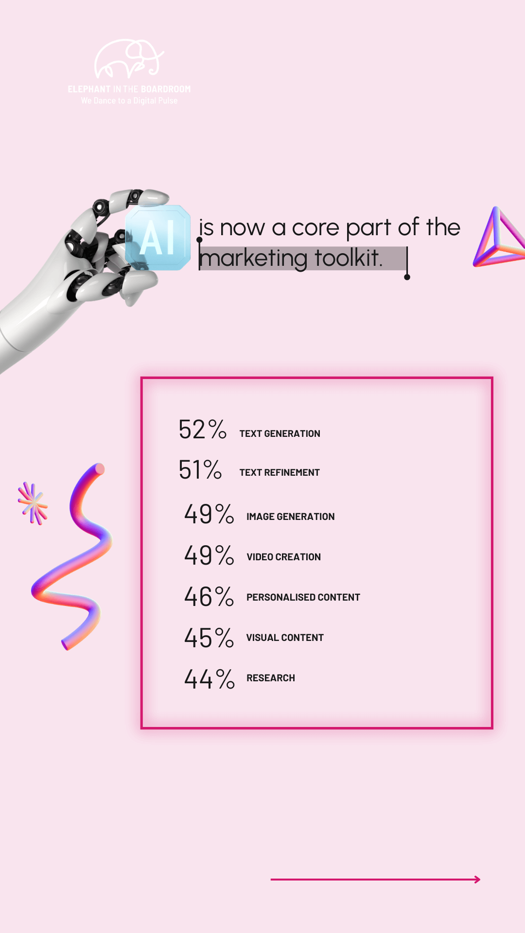 ai-stats
