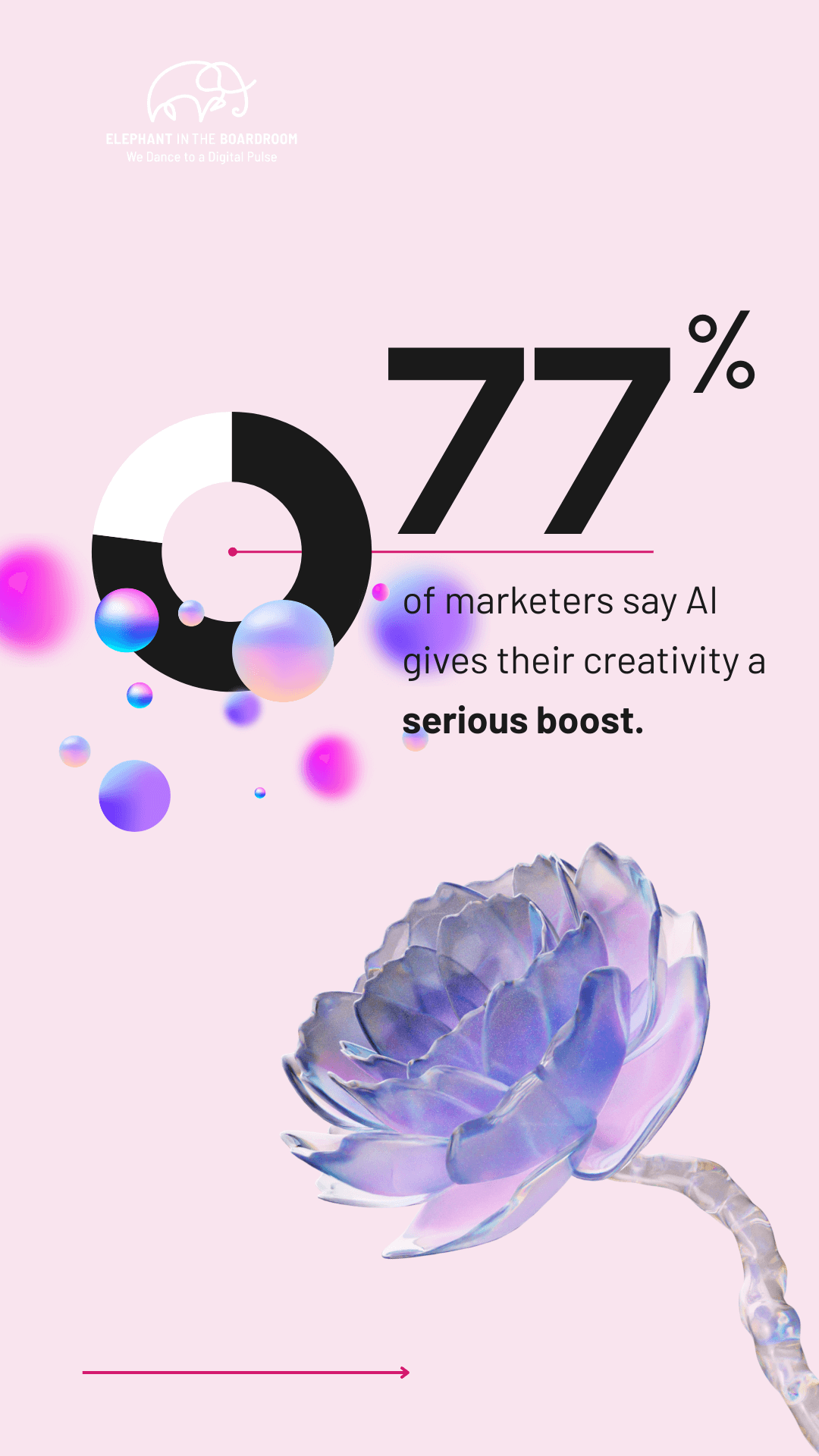 ai-stats