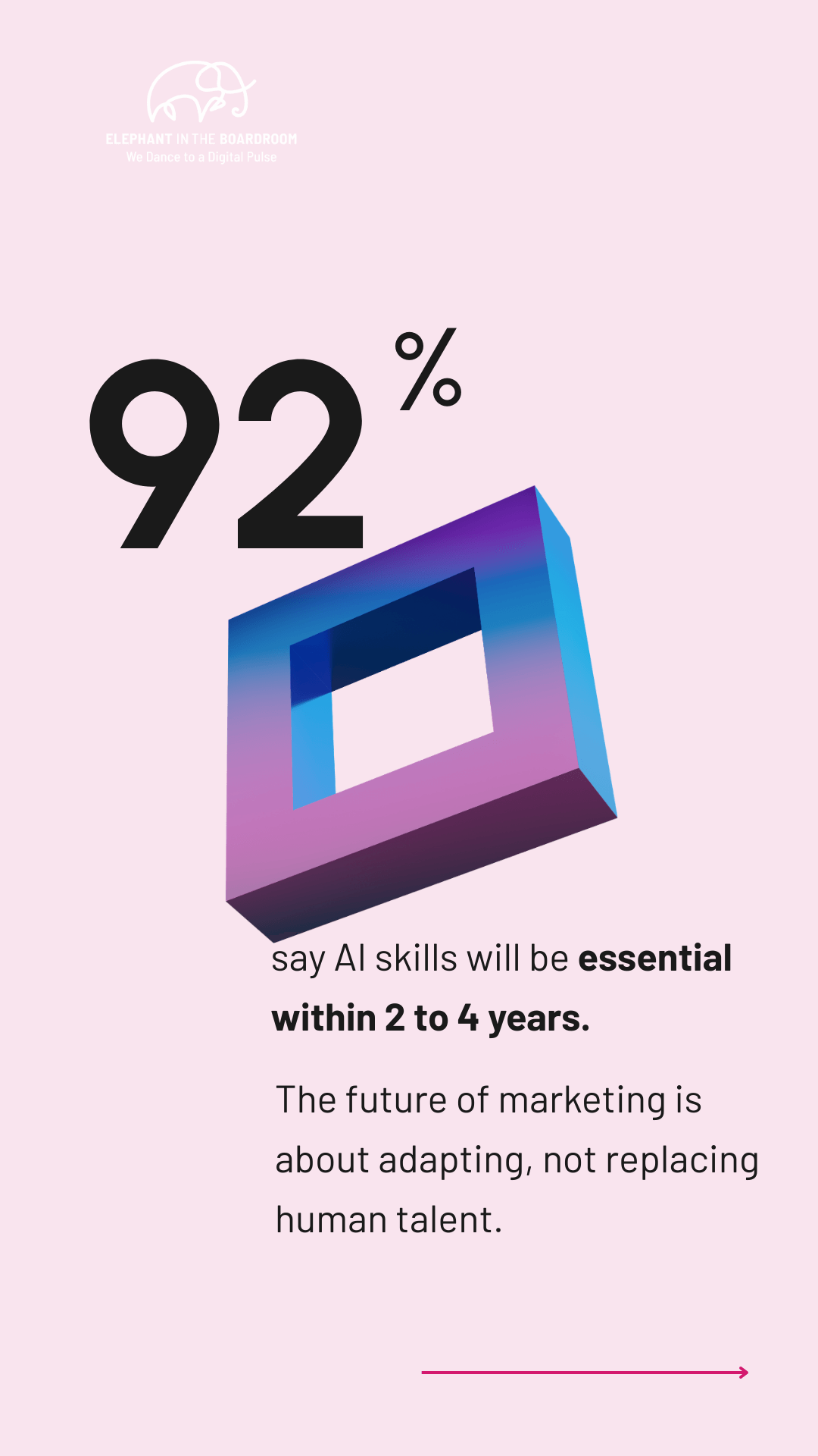 ai-stats
