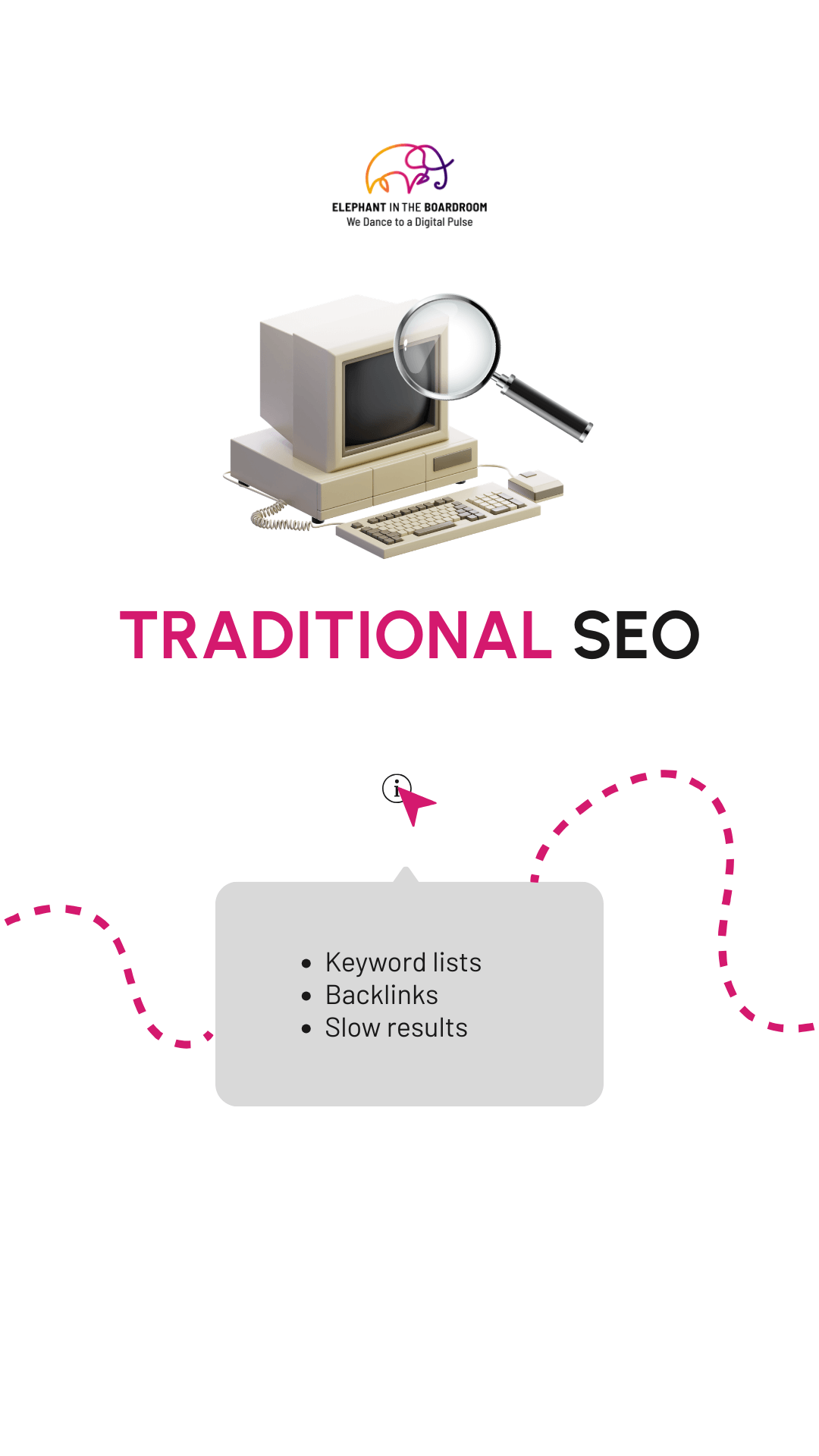 how-generative-seo-drives-scalable-growth