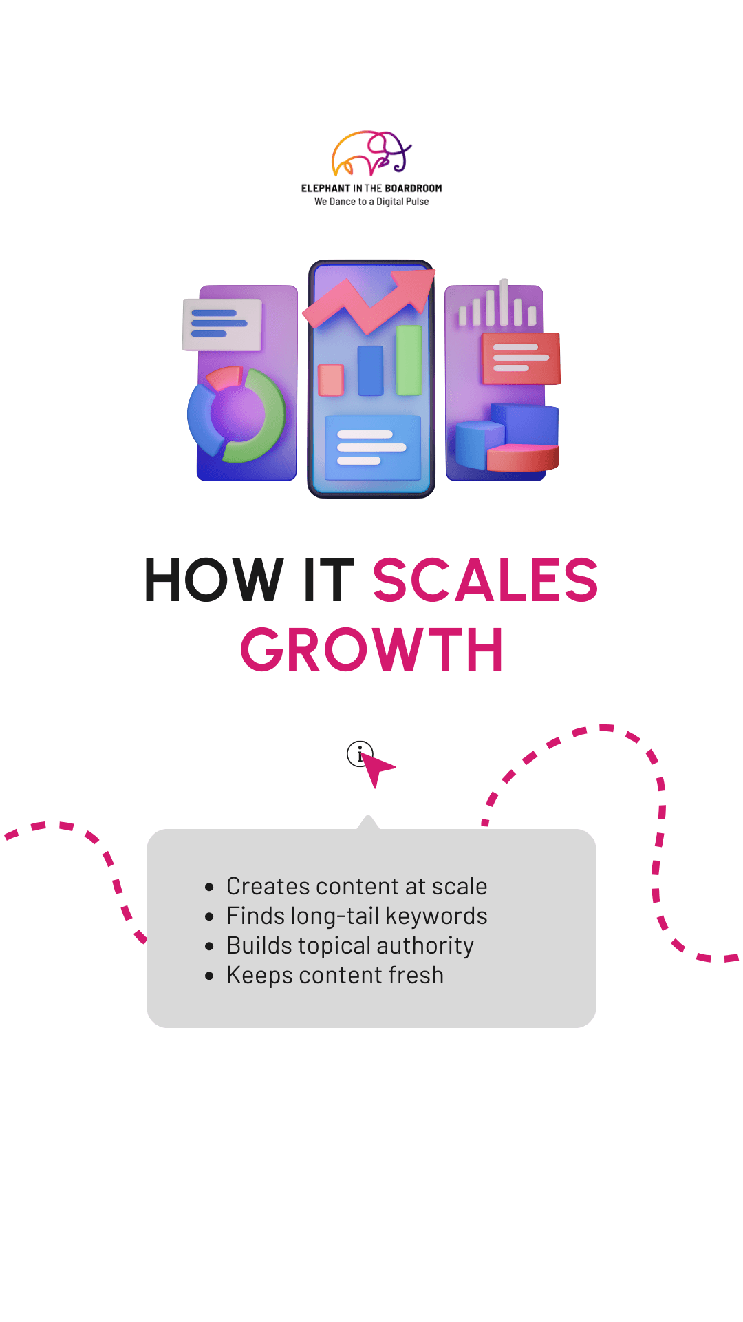 how-generative-seo-drives-scalable-growth