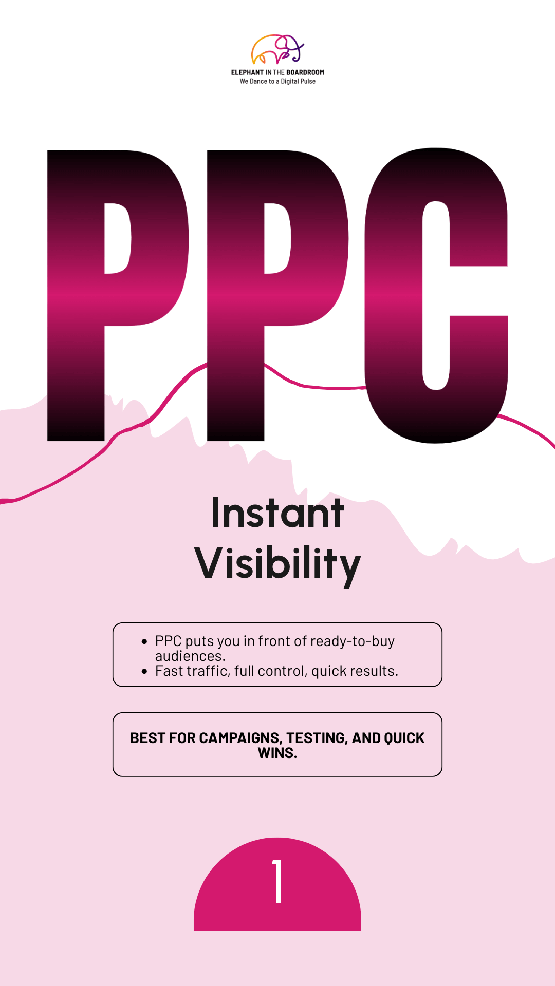 the-4-pillars-of-modern-online-visibility