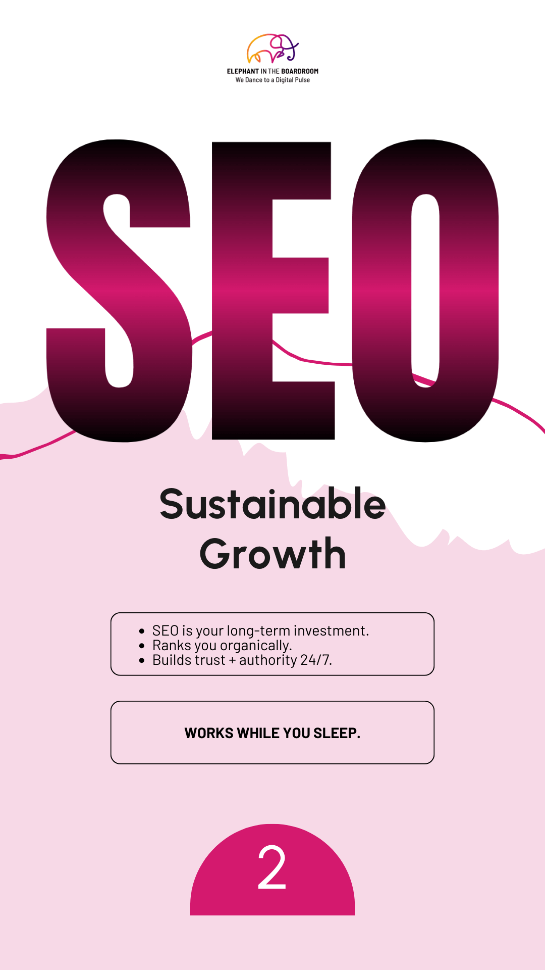 the-4-pillars-of-modern-online-visibility