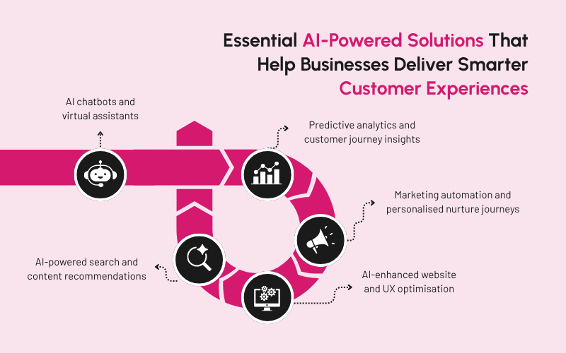 essentialpowersolutions