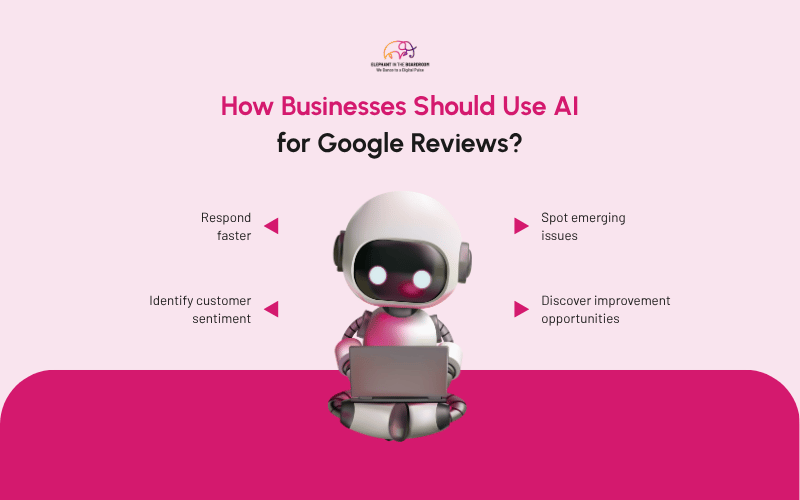 How Businesses Should Use AI