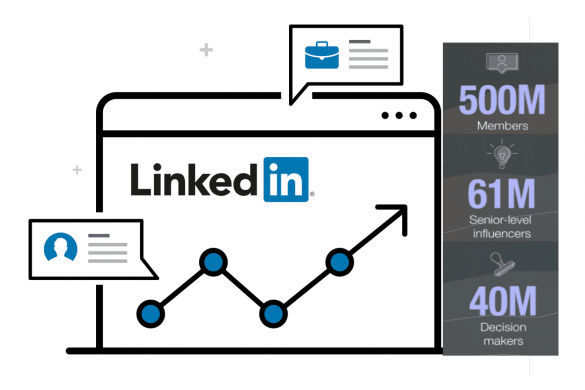 6 Reasons Your Business Should Be Active on LinkedIn